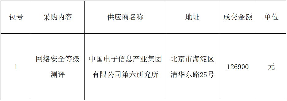 微信截圖_20201109164134.png